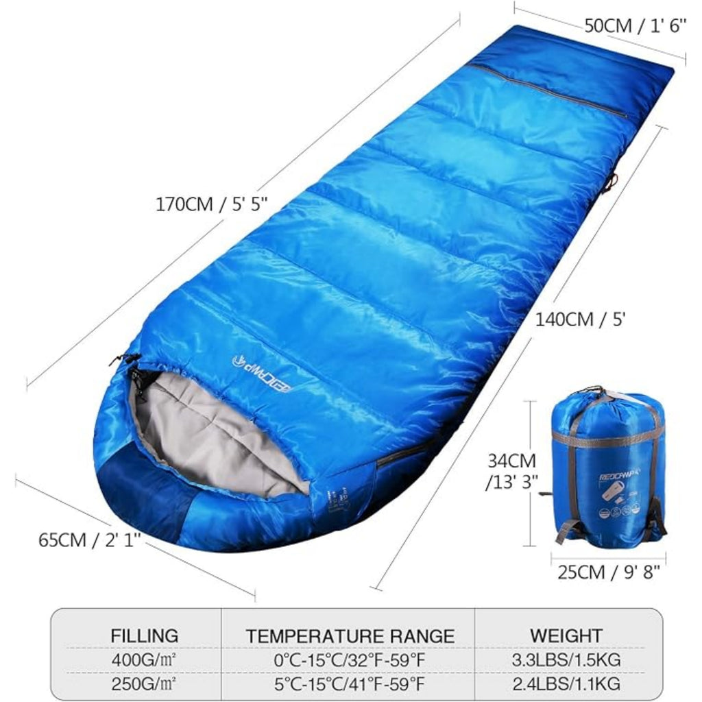 Stonehomy SKU 11022