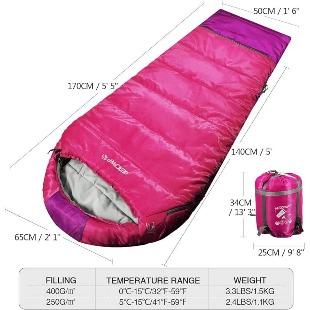 Stonehomy SKU 11023
