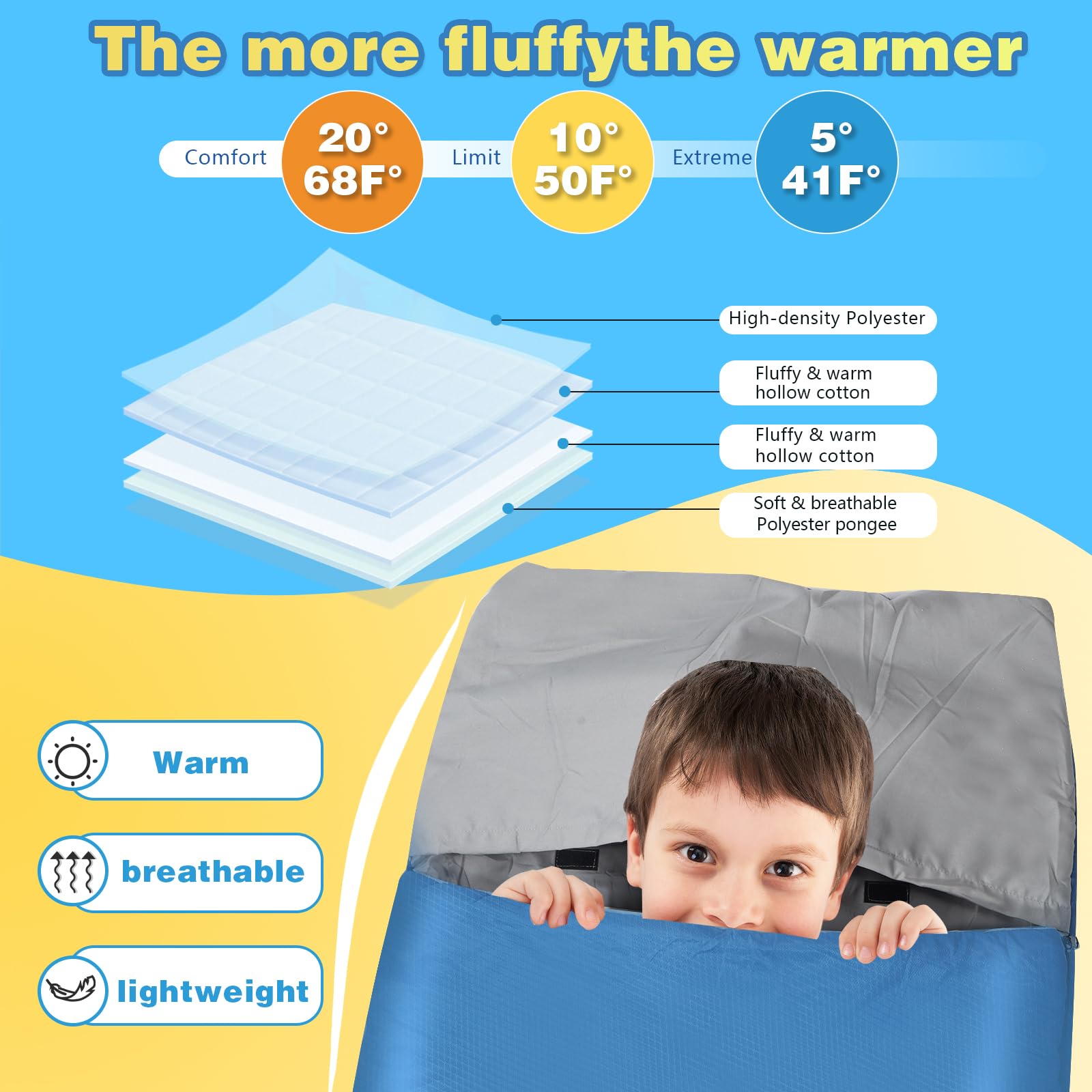 3-Season Adjustable Kids Sleeping Bag
