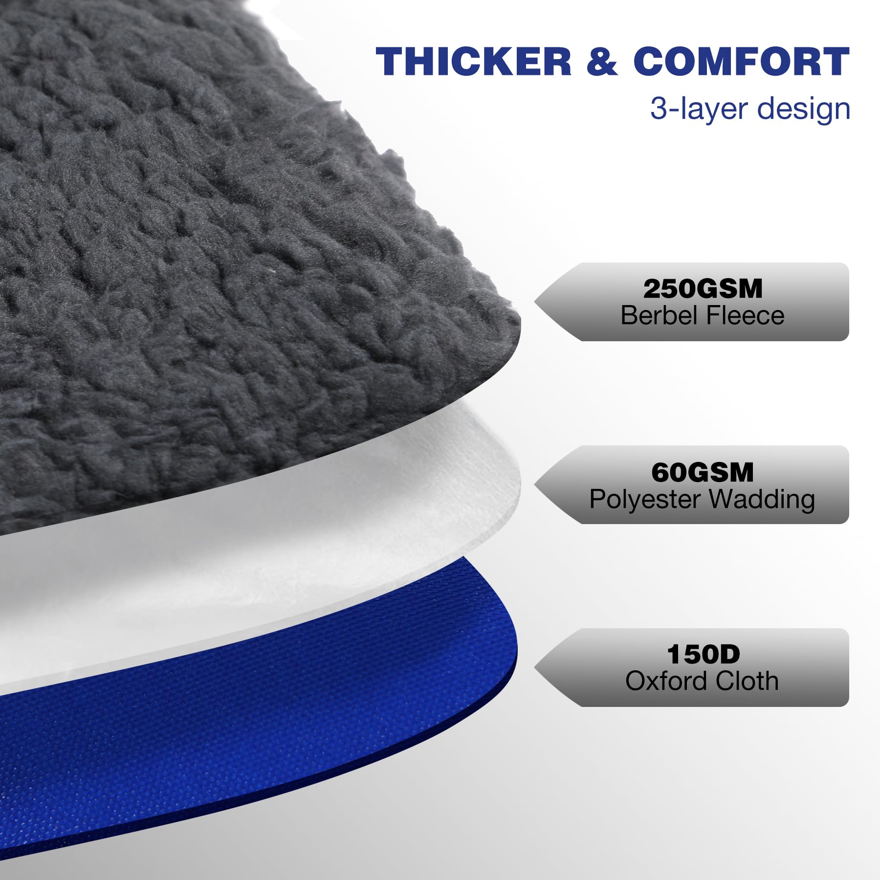 Large Camping Blanket with Sherpa Lining