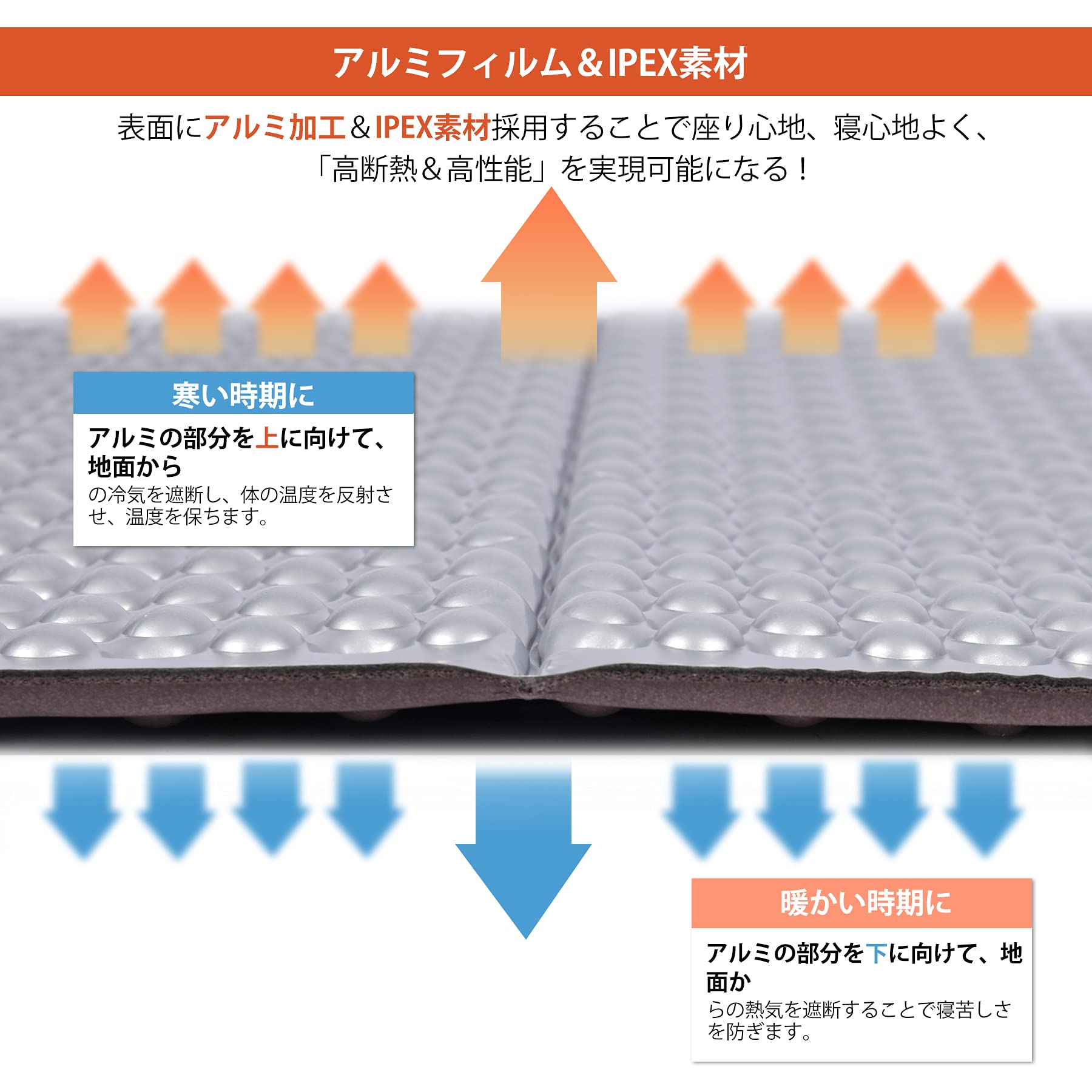 Foldable Foam Camping Pads for Sleeping