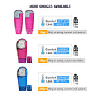 Kids Mummy Sleeping Bag - Blue, 3.3lb Fill